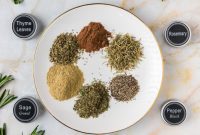 Classic Poultry Spice Blend