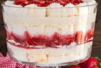 Layered Strawberry Shortcake Delight
