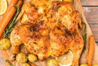 Crispy Roast Chicken