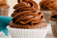 Rich Chocolate Buttercream