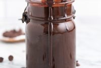 Molten Chocolate Perfection
