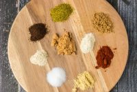 Master BBQ Pork Rub
