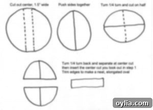 spiderman-diagram for cutting cake
