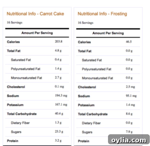 Low Fat Carrot Cake